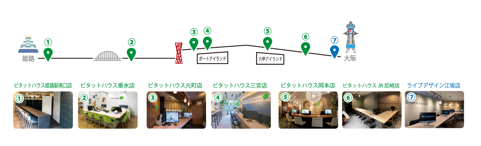 ピタットハウス神戸市内における店舗案内